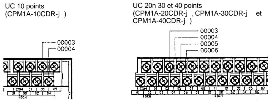 OMRON SRM1 - 2-3-2 Entrées d'interruption - 2