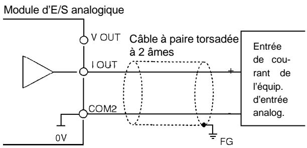 OMRON SRM1 - Sorties de courant - 1