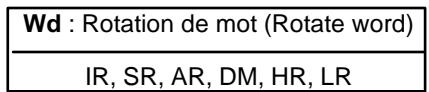 OMRON SRM1 - 7-16-6 ROTATE RIGHT - ROR(28) - 2