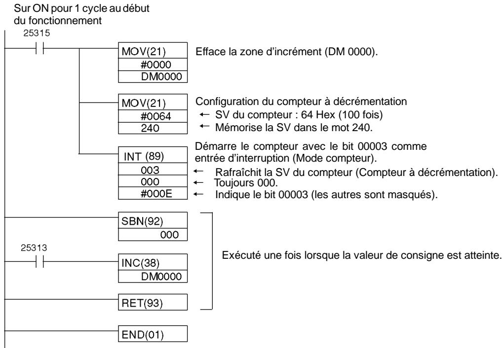 OMRON SRM1 - Câblage - 4