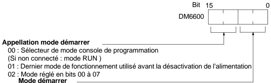 OMRON SRM1 - 1-2-1 Mode démarrer - 1
