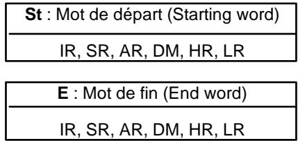 OMRON SRM1 - Drapeaux - 1