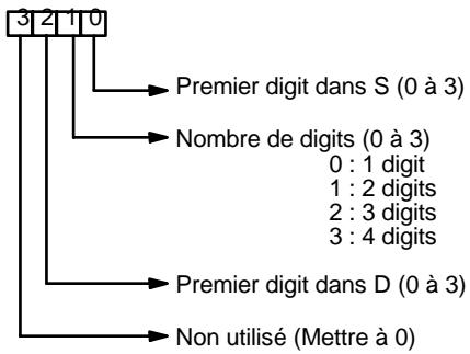 OMRON SRM1 - Description - 1