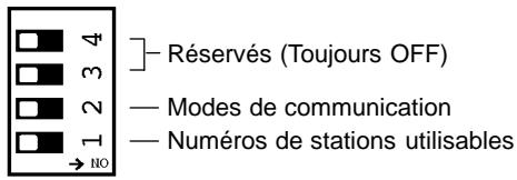 OMRON SRT2 - Micro-interrupteur - 1