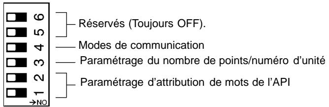 OMRON SRT2 - Micro-interrupteur - 1