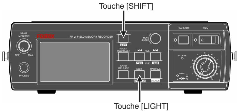 FOSTEX FR2 - Activer/désactiver le rétro-éclairage - 1