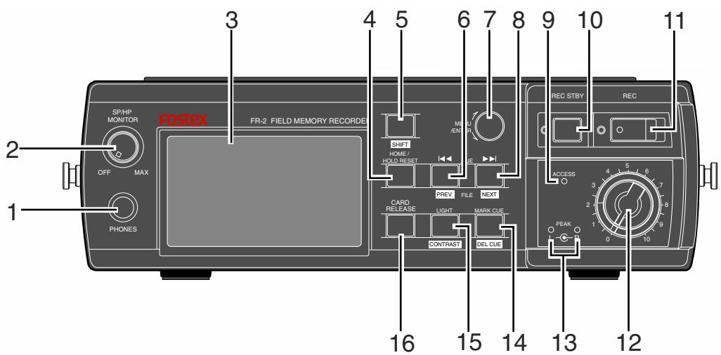 FOSTEX FR2 - Chapitre 3 : noms et fonctions - 1