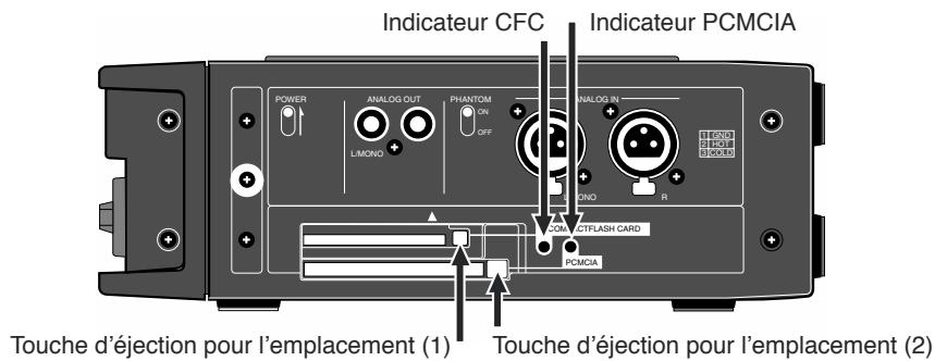 FOSTEX FR2 - 2) Sélectionnez ["YES"] avec la molette [MENU], puis appuyez sur [ENTER]. - 2