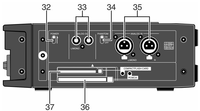FOSTEX FR2 - 31) Connecteur DC IN - 1