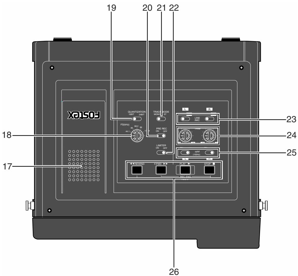 FOSTEX FR2 - 16) Touche [CARD release] - 1