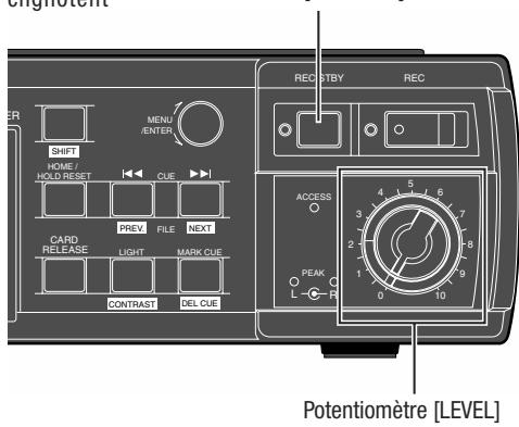 FOSTEX FR2 - Régler le niveau d'enregistrement - 2