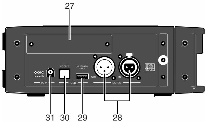 FOSTEX FR2 - Touche [REWIND] - 1