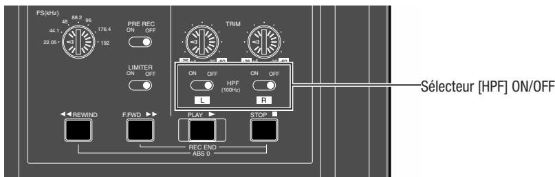 FOSTEX FR2 - Filtre passeur-haut - 1