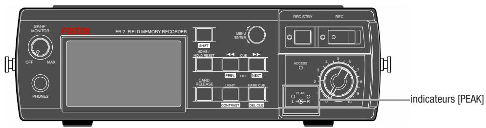 FOSTEX FR2 - Enregistrer avec la fonction PRE REC activée - 2
