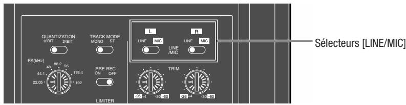 FOSTEX FR2 - Sélection de l'entrée - 1