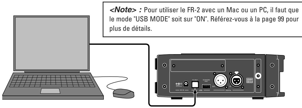 FOSTEX FR2 - Branchement d'un FR-2 à un mac/pc - 1