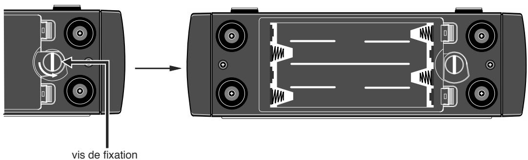 FOSTEX FR2 - 1) Enlevez le couvercle du compartiment à piles, qui se trouve dans le fond du fr-2. - 1