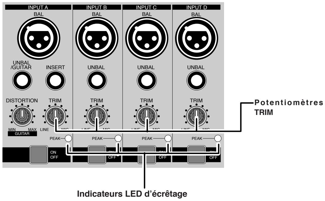 FOSTEX MR-8 HD CD - Potentiomètre [TRIM] - 1