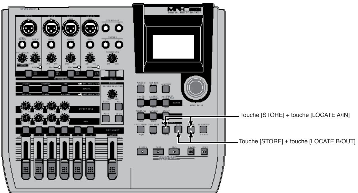 FOSTEX MR-8 HD CD - Réglage du point LOCATE A ou LOCATE B - 1