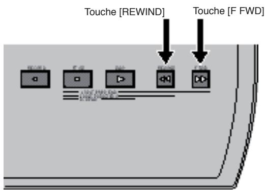 FOSTEX MR-8 HD CD - Lecture rapide (Cueing) à 3 x la vitesse - 1