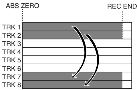 FOSTEX MR-8 HDCD - Copier/coller les données d'une piste - 1