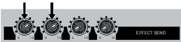 FOSTEX MR-8 HDCD - Réglage des niveaux d'envoi aux effets - 1