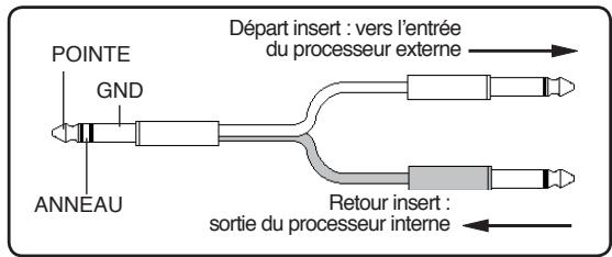 FOSTEX MR-8 HDCD - Connecteurs [INSERT] (jack TRS) - 1