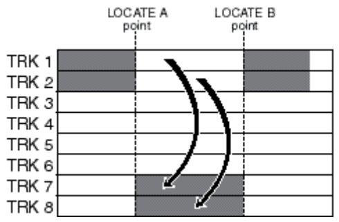 FOSTEX MR-8 HDCD - Déplacement d'une partie sur d'autres pistes - 1