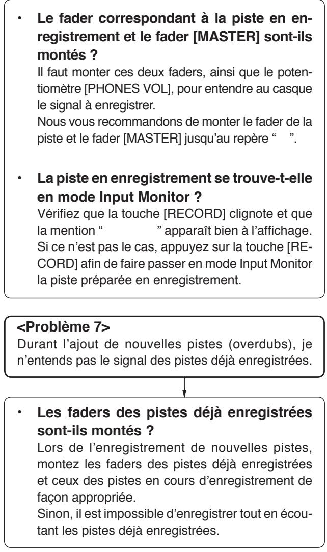FOSTEX MR-8 HDCD - Problèmes en enregistrement - 3
