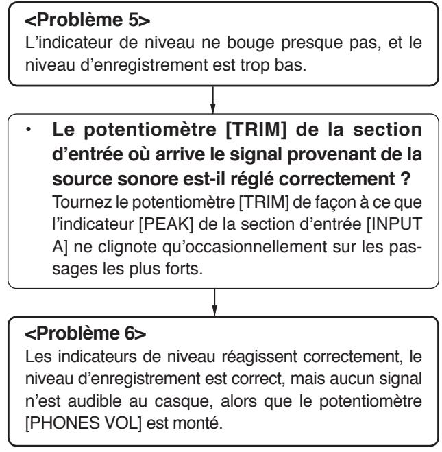 FOSTEX MR-8 HDCD - Problèmes en enregistrement - 2
