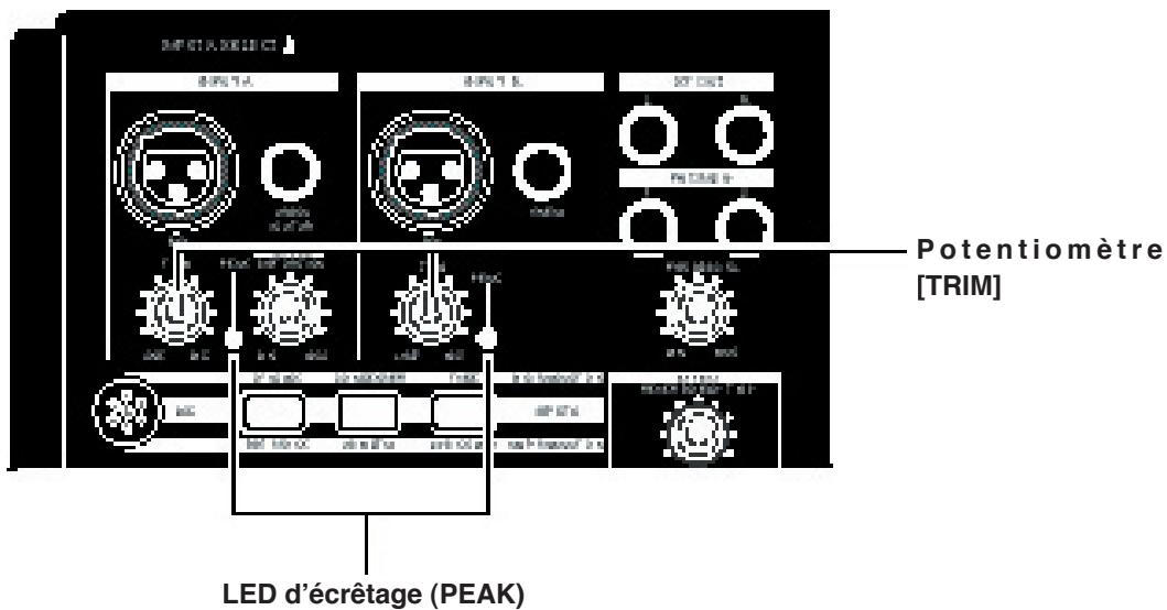FOSTEX MR-8 MK2 - Potentiomètre [TRIM] - 1