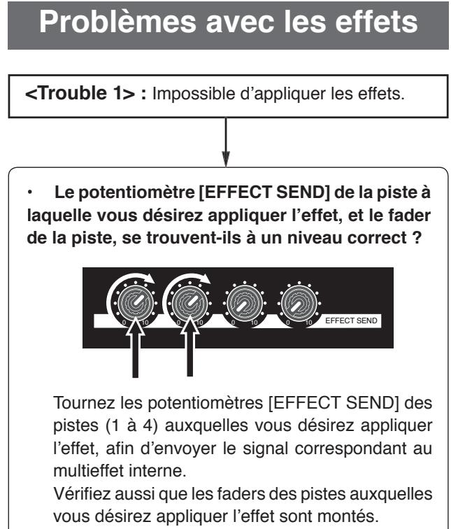 FOSTEX MR-8 MK2 - Problèmes en enregistrement - 4