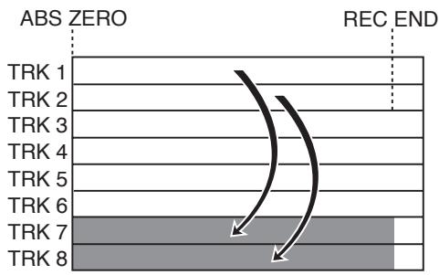 FOSTEX MR-8 MK2 - Déplacement de données de pistes - 1
