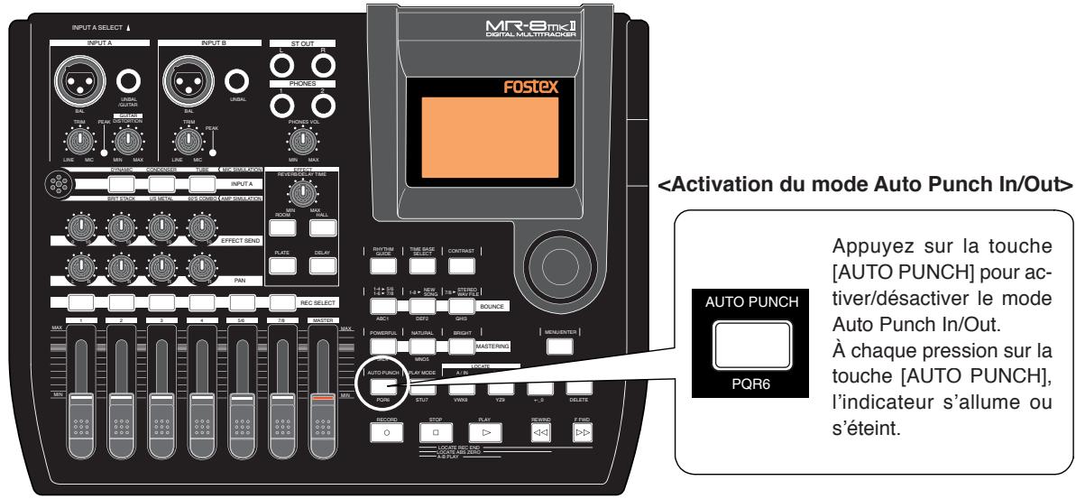 FOSTEX MR-8 MK2 - Répétition en mode Auto Punch In/Out - 1