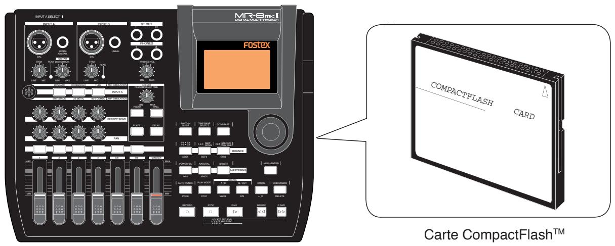 FOSTEX MR-8 MK2 - Support et méthode d'enregistrement - 1