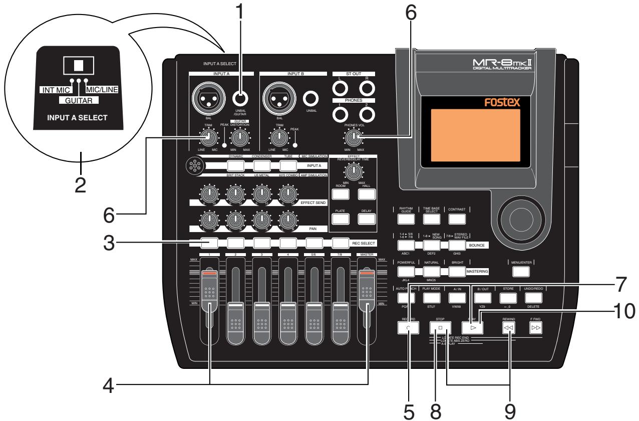 FOSTEX MR-8 MK2 - Enregistrement sur une seule piste - 1