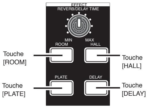FOSTEX MR-8 MK2 - Sélection du type d'effet - 1