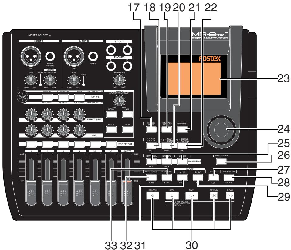 FOSTEX MR-8 MK2 - Panneau supérieur 2 - 1