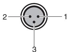 FOSTEX MR-8 MK2 - Brochage des connecteurs XLR - 1