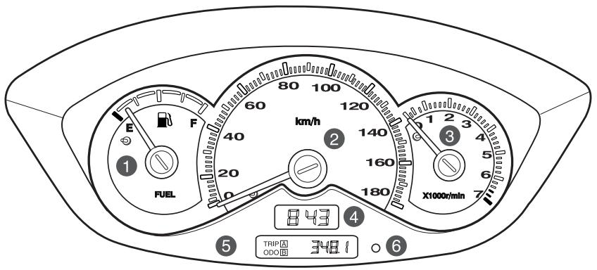 CHEVROLET MATIZ - COMBINED INSTRUMENTS - 1