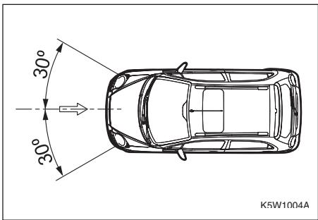 CHEVROLET MATIZ - Comment fonctionnement les coussins gonflables - 1