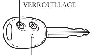 CHEVROLET MATIZ - IMPORTANT - 1