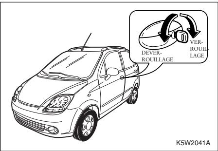 CHEVROLET MATIZ - ATTENTION - 1