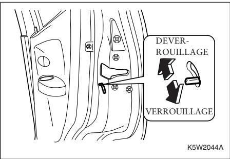 CHEVROLET MATIZ - IMPORTANT - 2