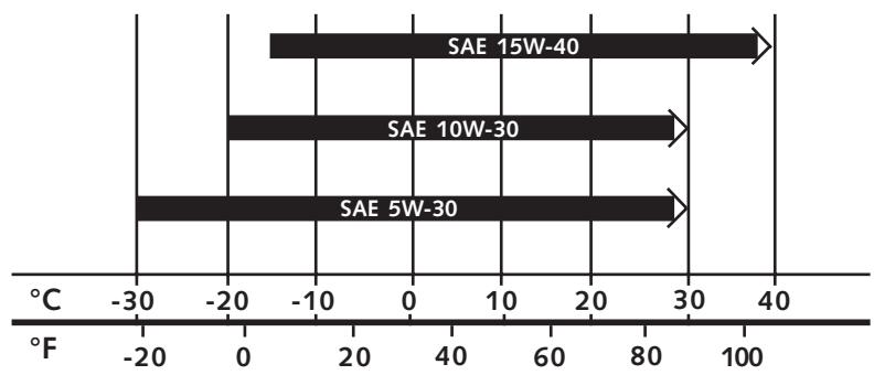CHEVROLET MATIZ - Moteur - 1