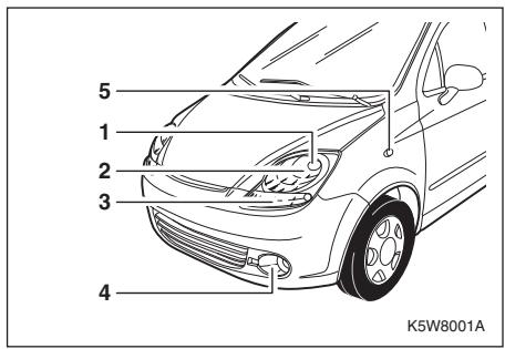 CHEVROLET MATIZ - Moteur - 2