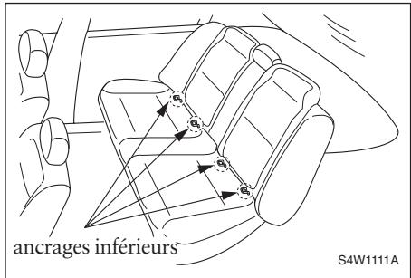 CHEVROLET MATIZ - ANCRAGES SUPÉRIEUR D'AMARRAGE ET INFÉRIEUR ISOFIX - 2