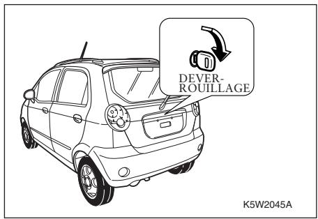 CHEVROLET MATIZ - HAYON - 3