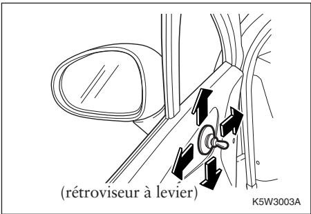 CHEVROLET MATIZ - RETROVISEURS EXTERIEURS - 2
