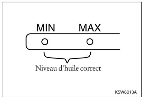 CHEVROLET MATIZ - VERIFICATION DU NIVEAU D'HUILMOTEUR - 2